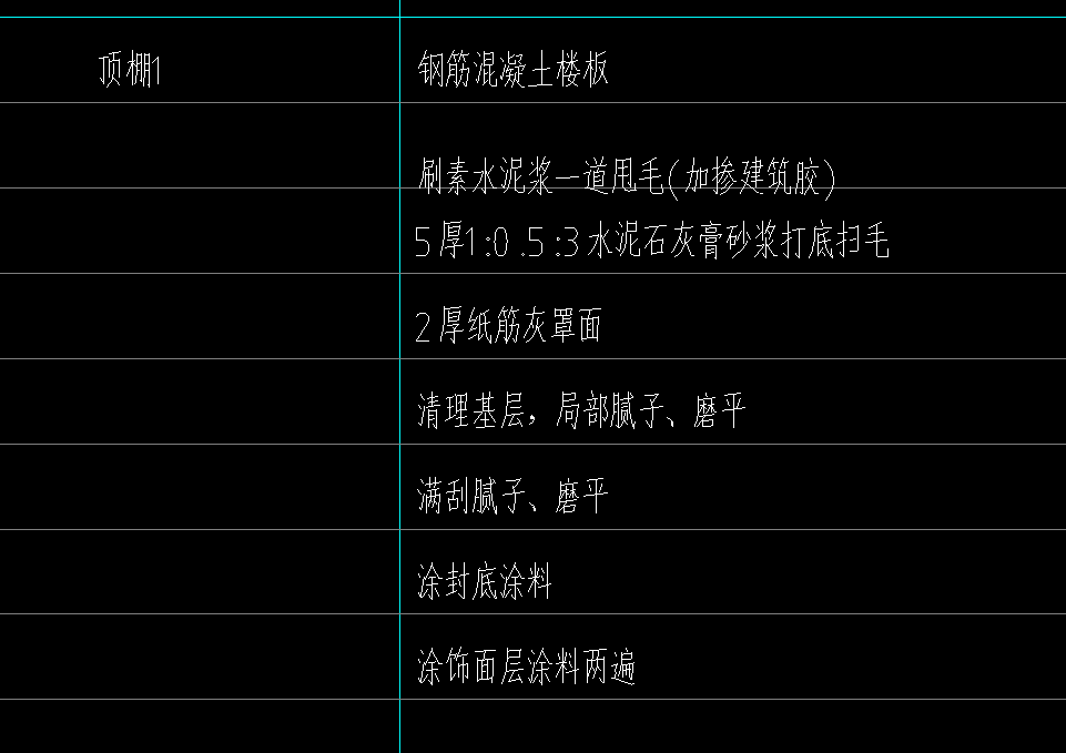 套清单