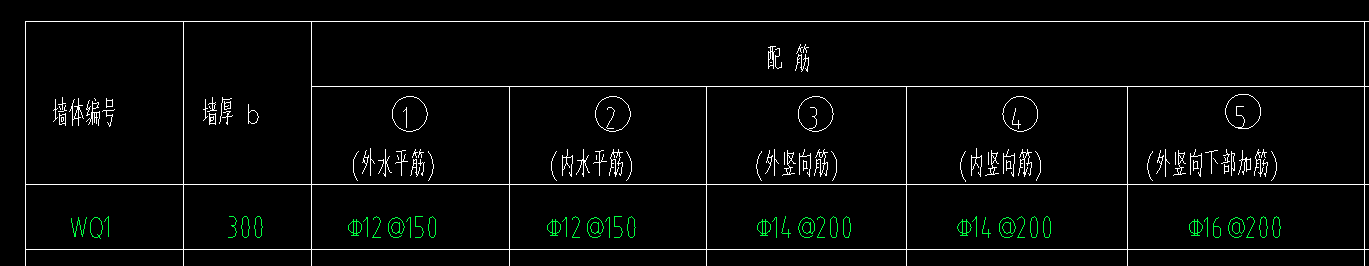 弯折