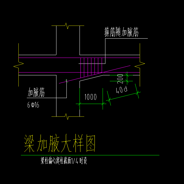 加腋