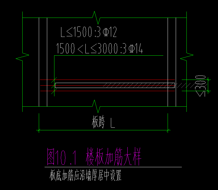 伸入