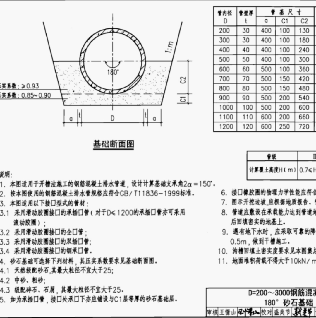 管道基础