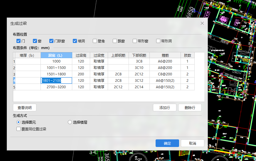 数值什么