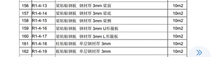 广东修缮定额