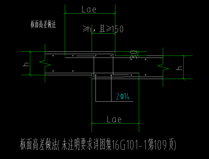 降板