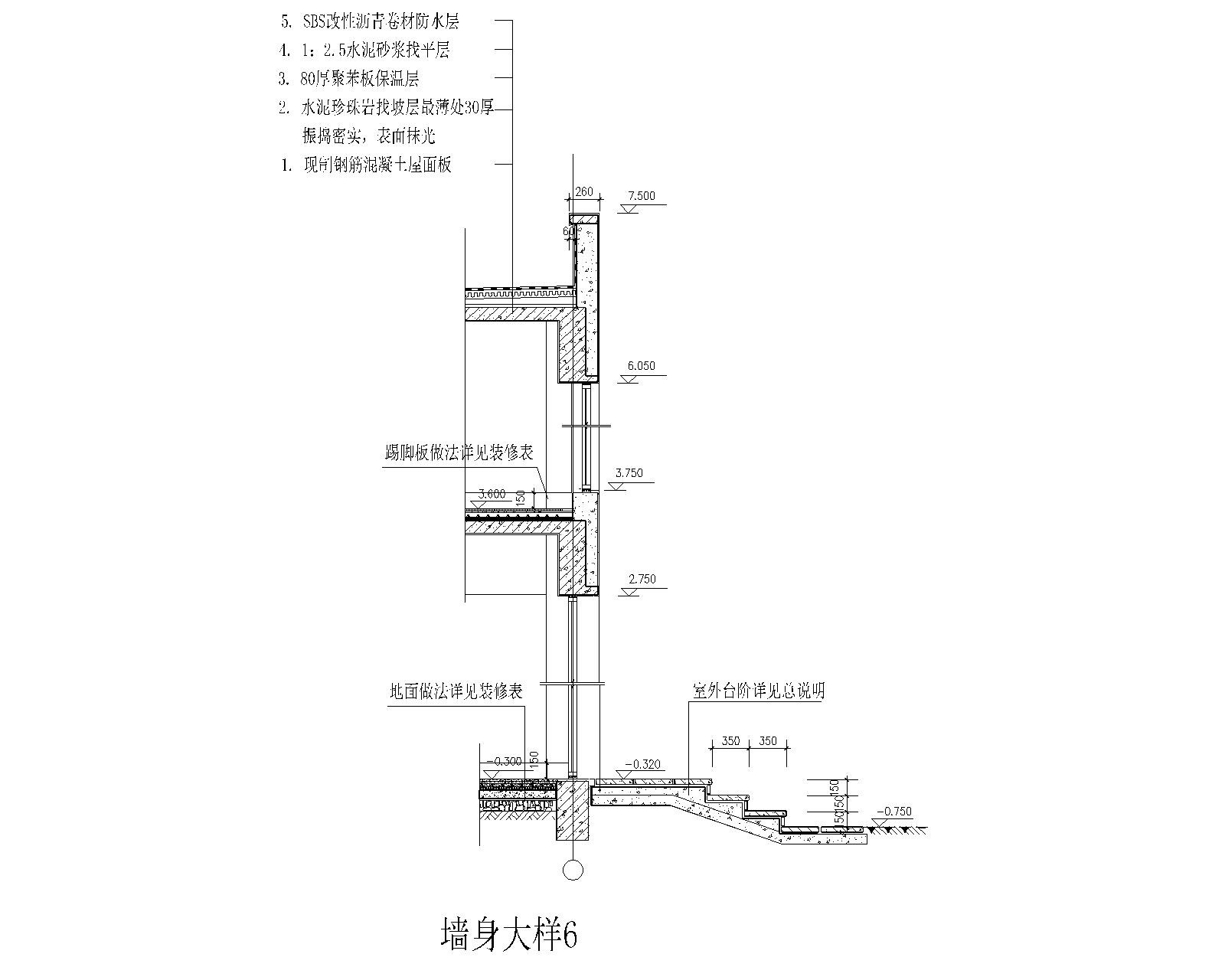 我想请问这幅图的散水和勒脚在哪还有如果外面是楼梯的话防水层怎么