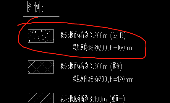 双向布置