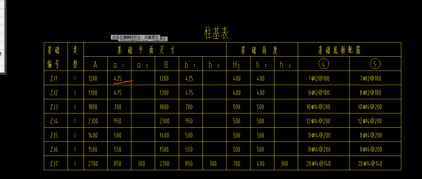 獨(dú)基