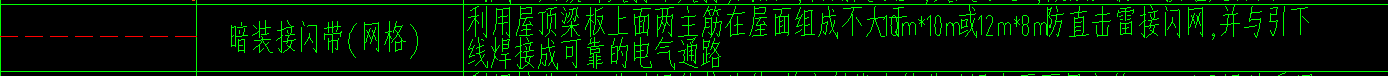 定额