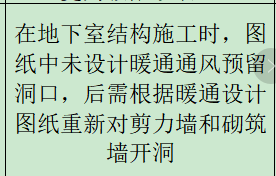 开洞