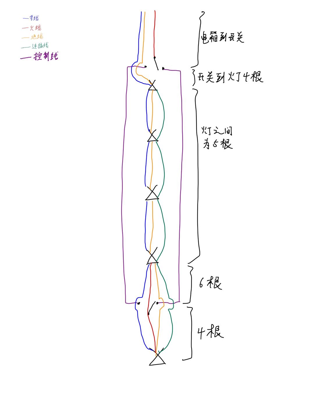 电梯井道灯四线双控图片