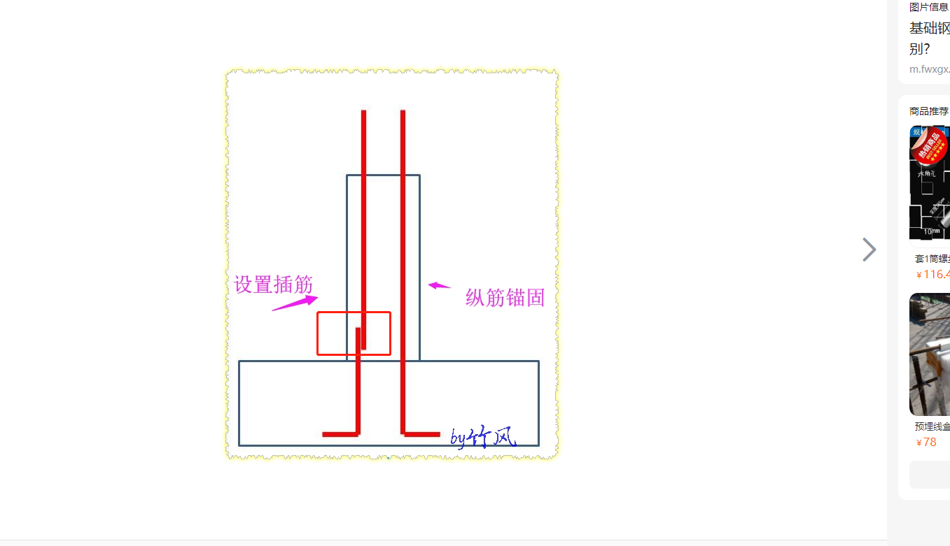 设置插筋