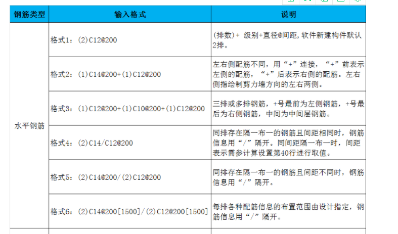 不同标高