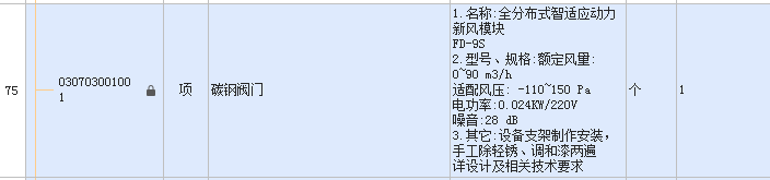 子目