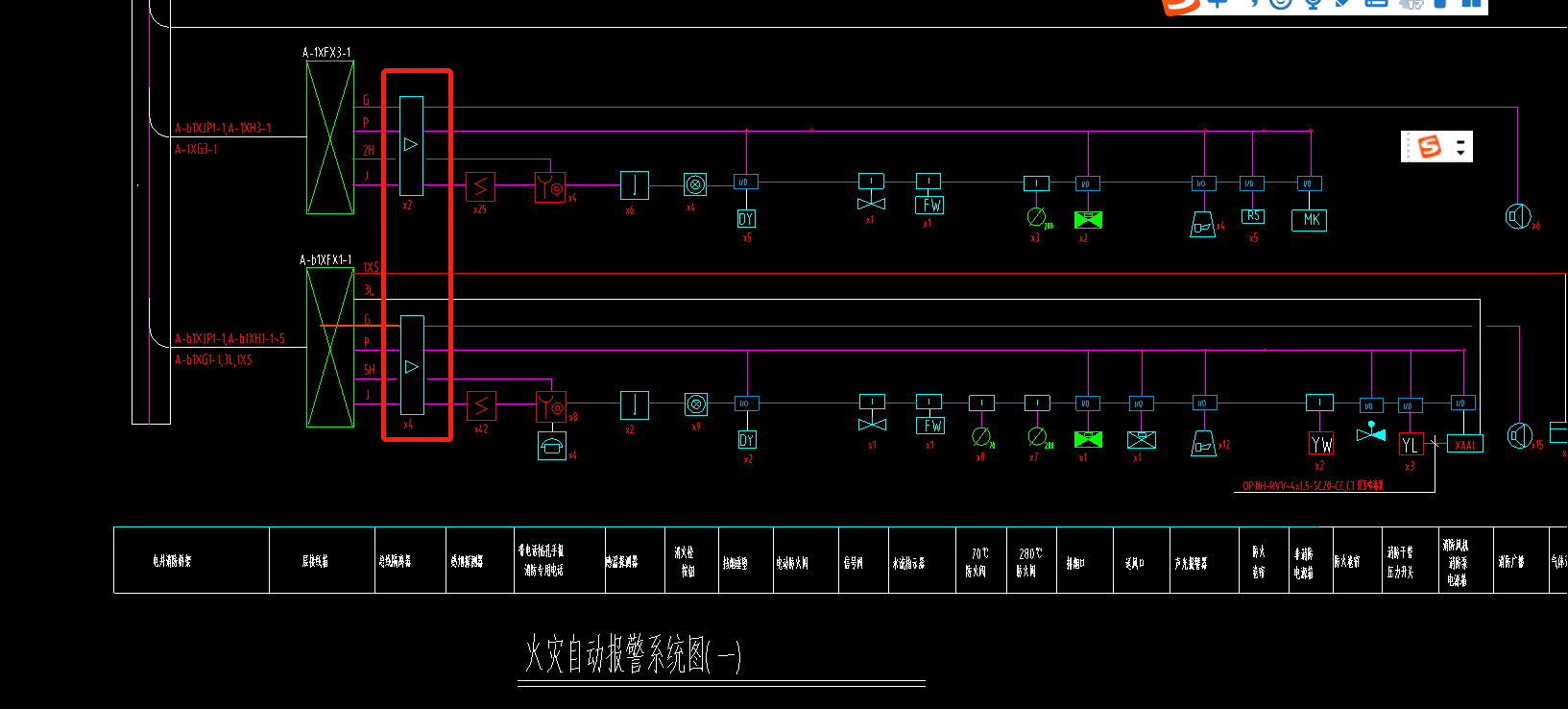 电子图纸消防箱图左右图片