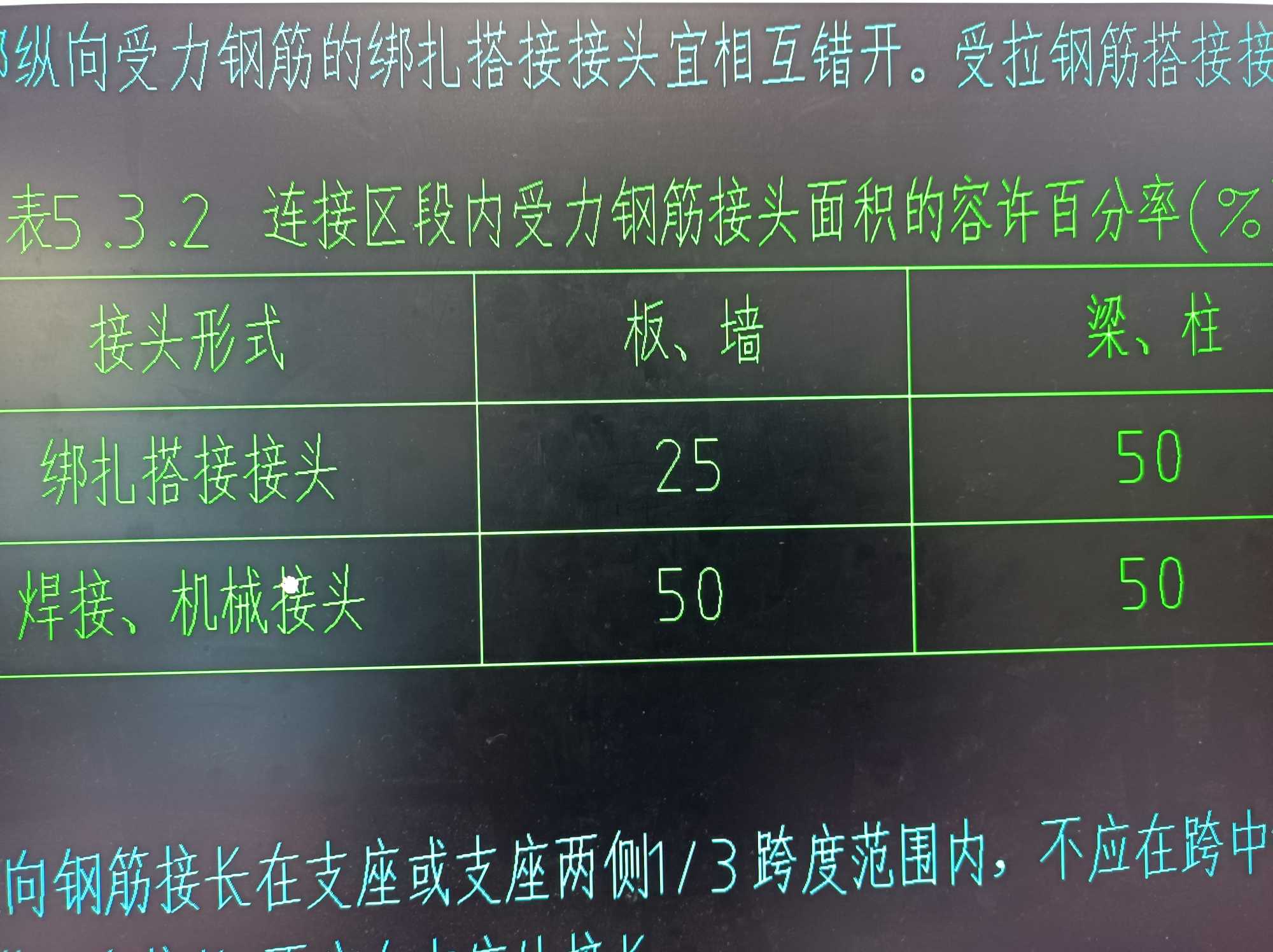 鋼筋搭接率