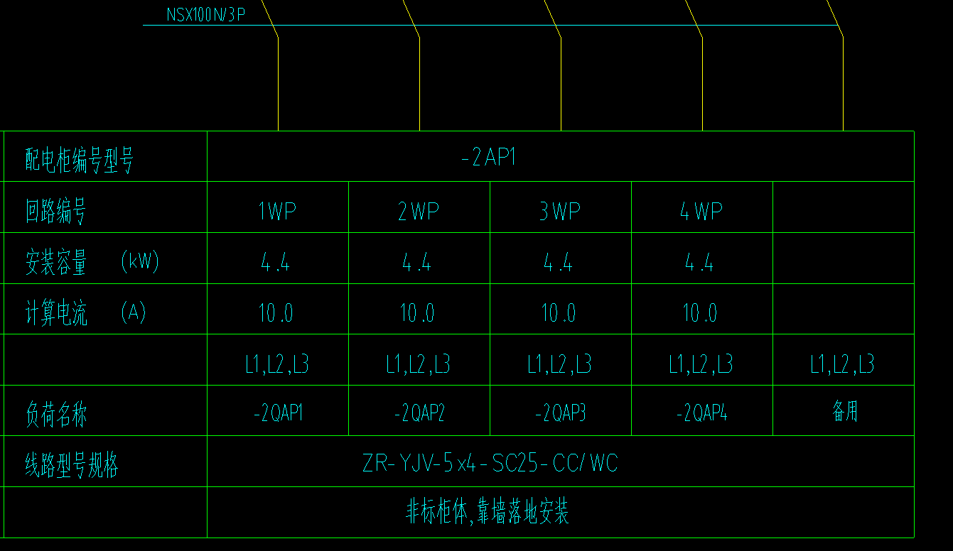 配电箱