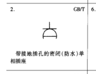 插座