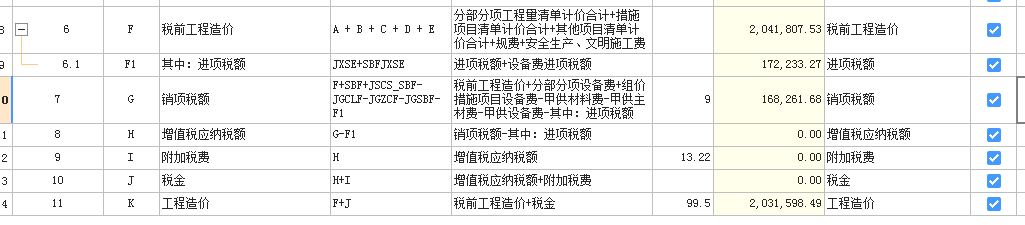 费用汇总