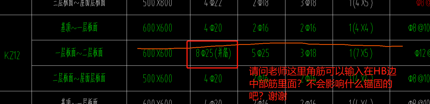 并筋