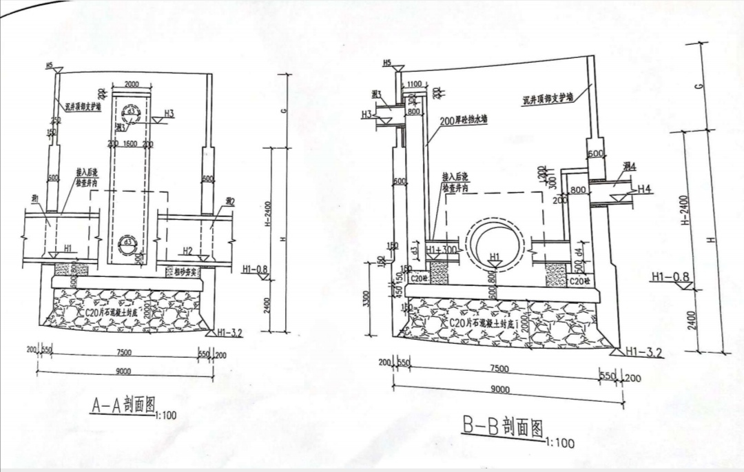 井工程