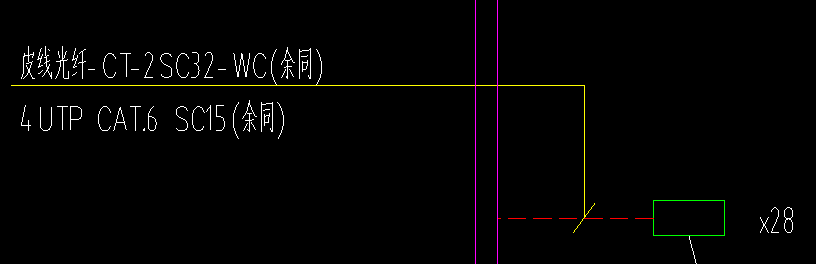 分开