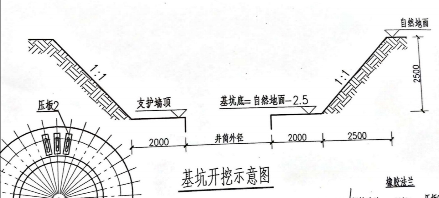 答疑解惑