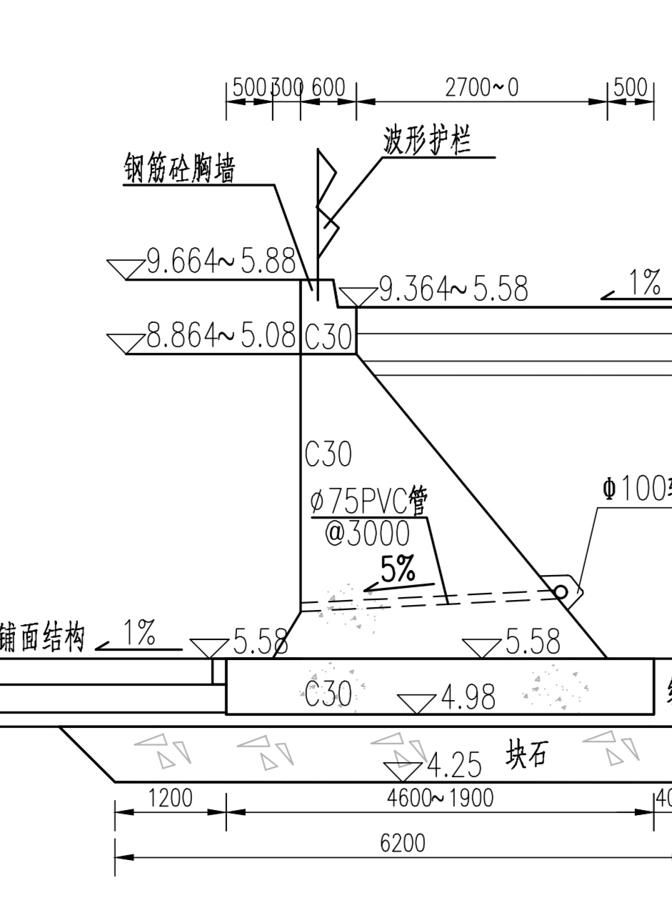 請問一下異形重力式擋土牆該如何建模標高逐漸變小牆腳寬度逐漸變小