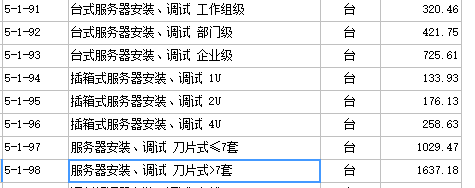 定额