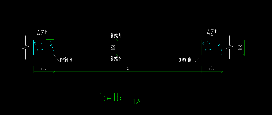 人防门