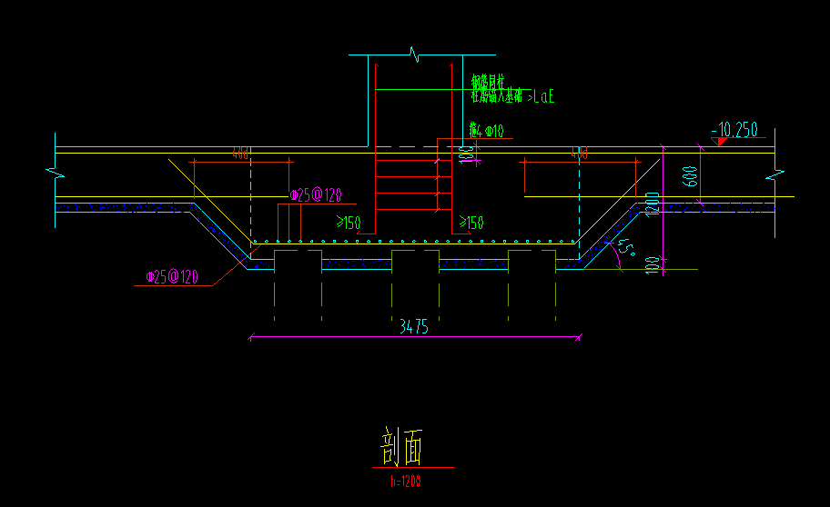 标高输入