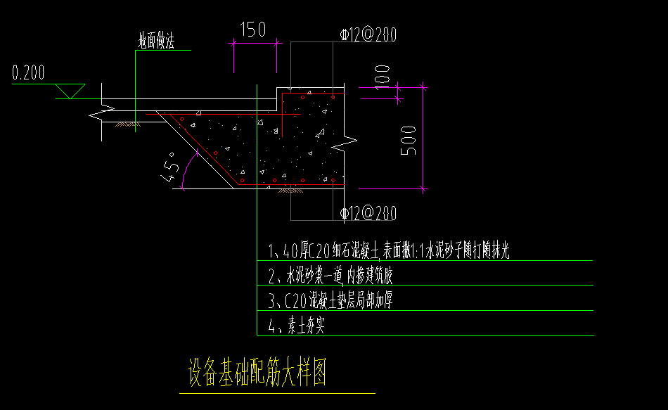 设备基础