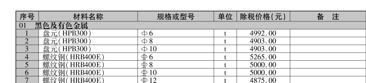 运杂费