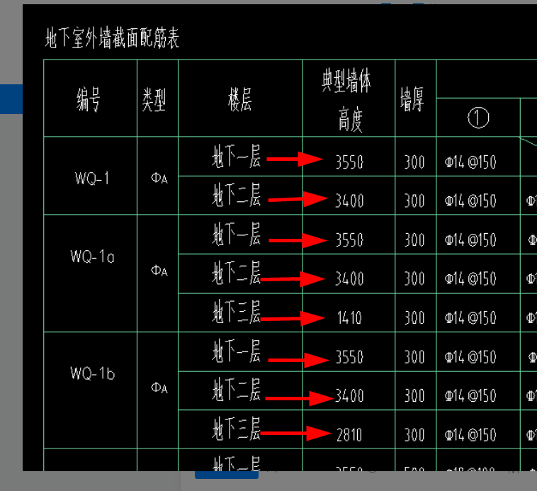 各位大佬