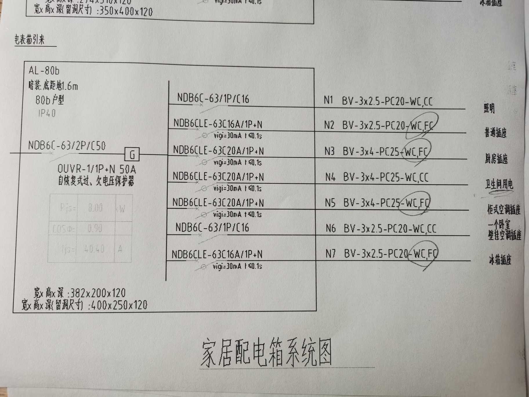 家居弱电箱规格尺寸表图片