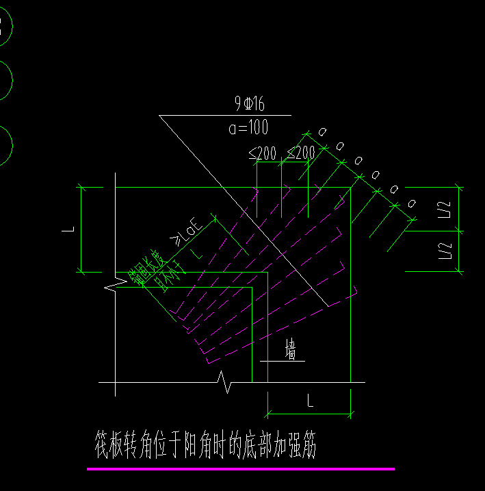 角筋