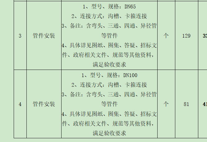 管件
