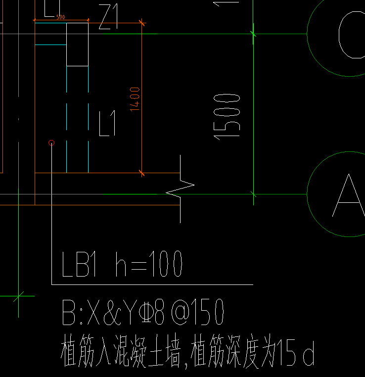 手算