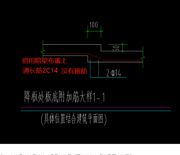 降板