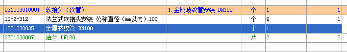 用处