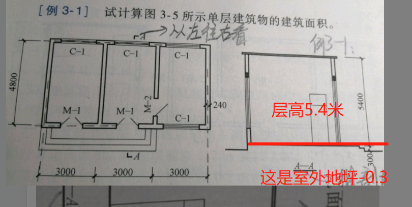 结构层