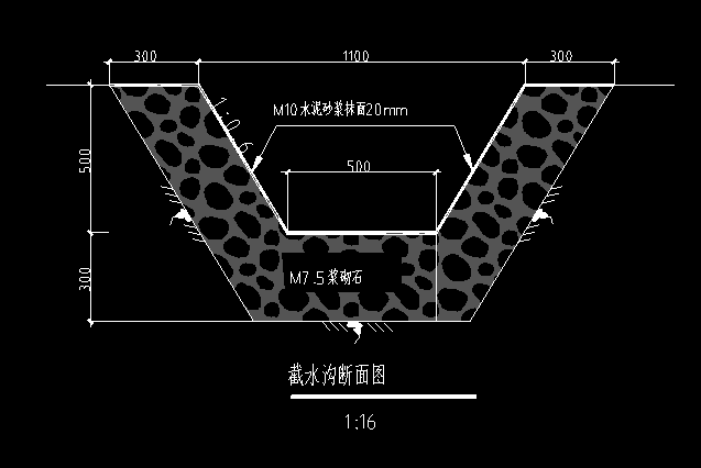 挖沟槽