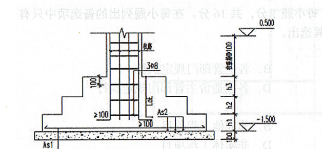 独立基础