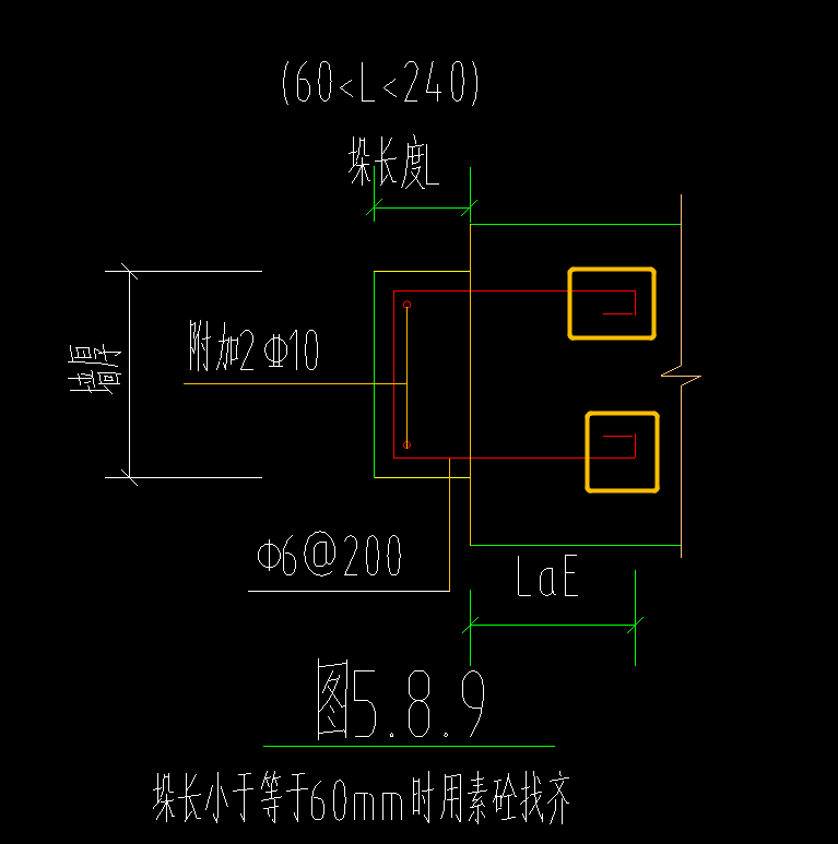 其他箍筋