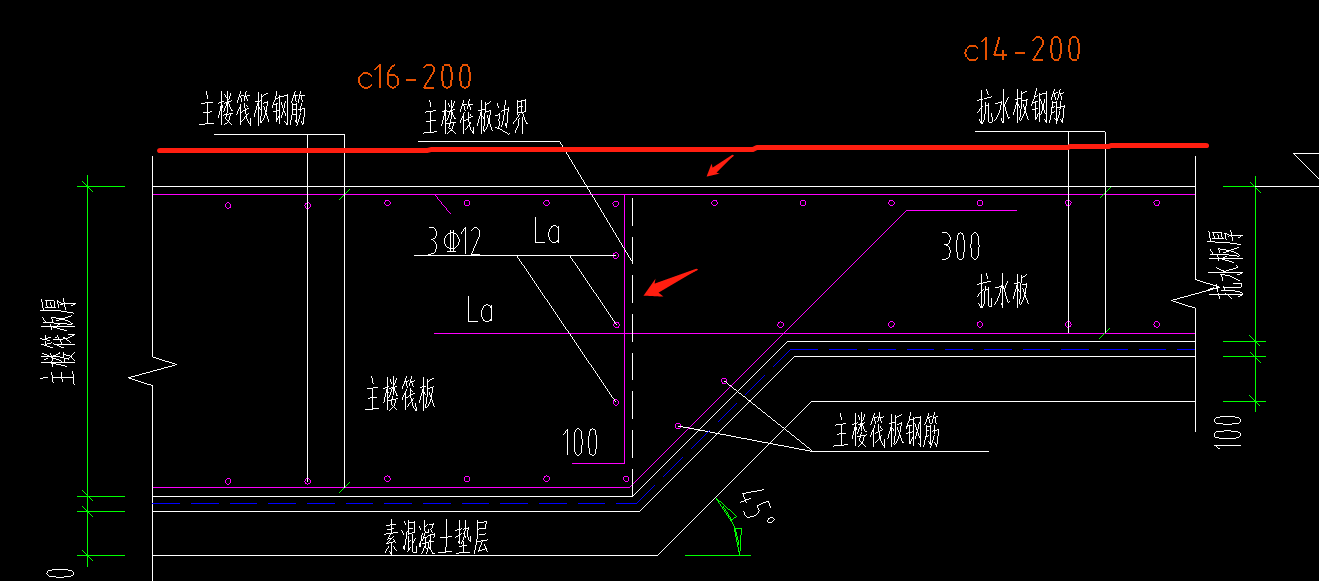 钢筋型号