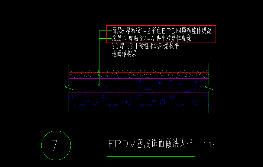 定额