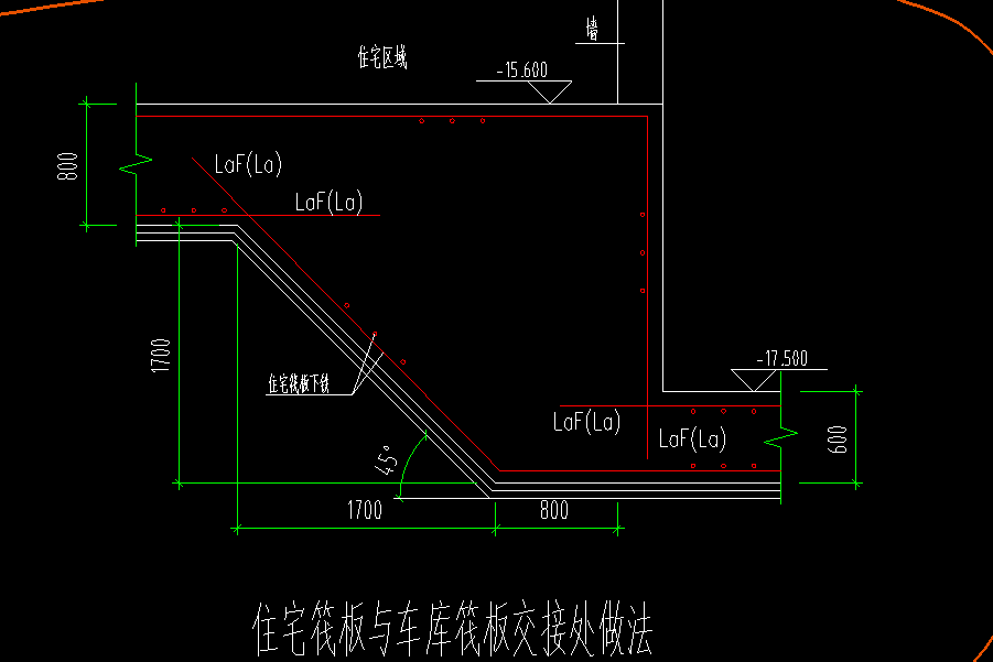 封边钢筋