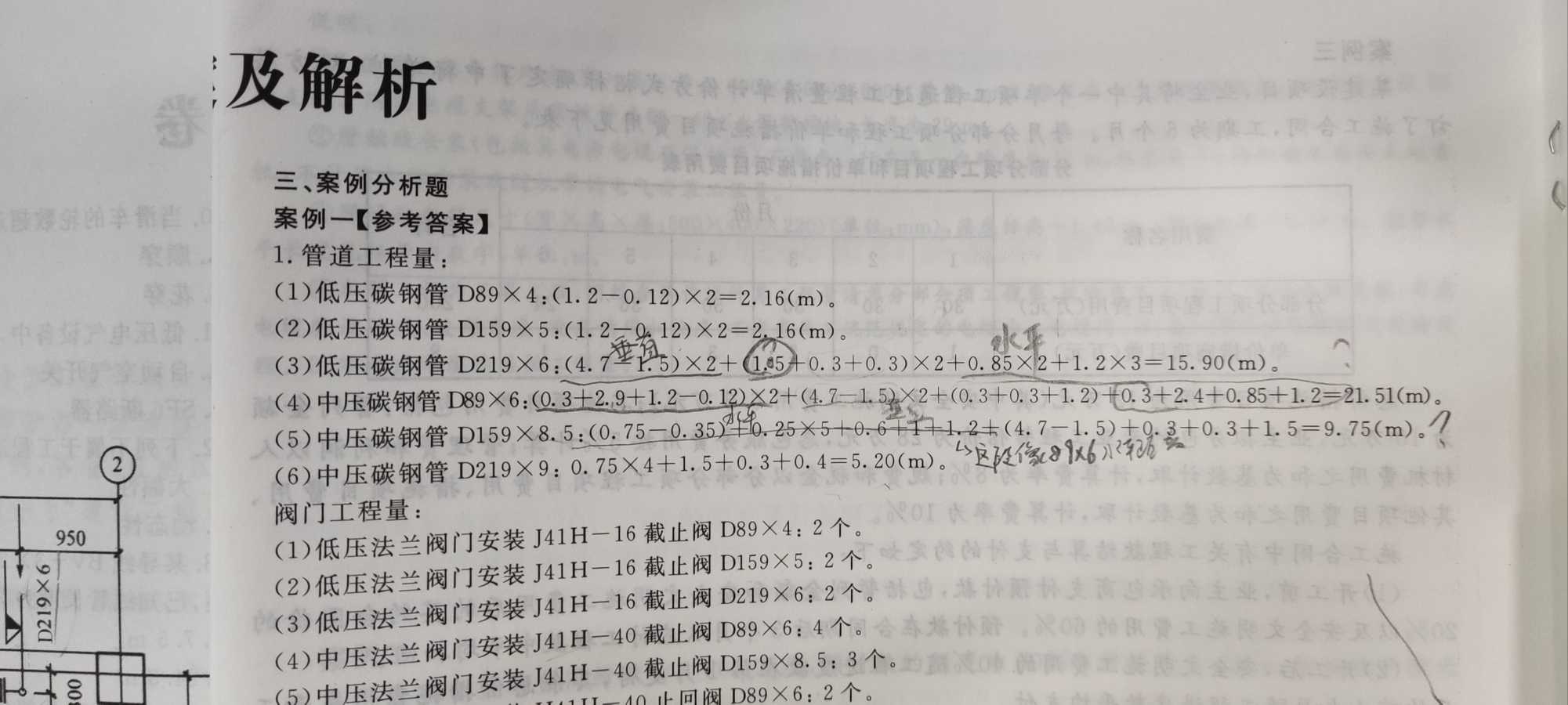 垂直
