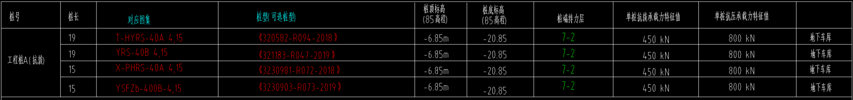 方桩