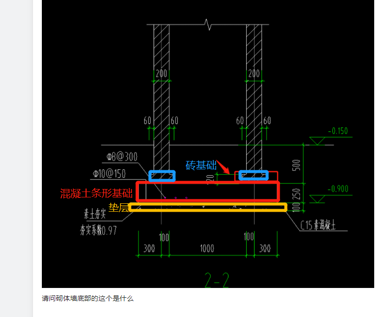 墙底