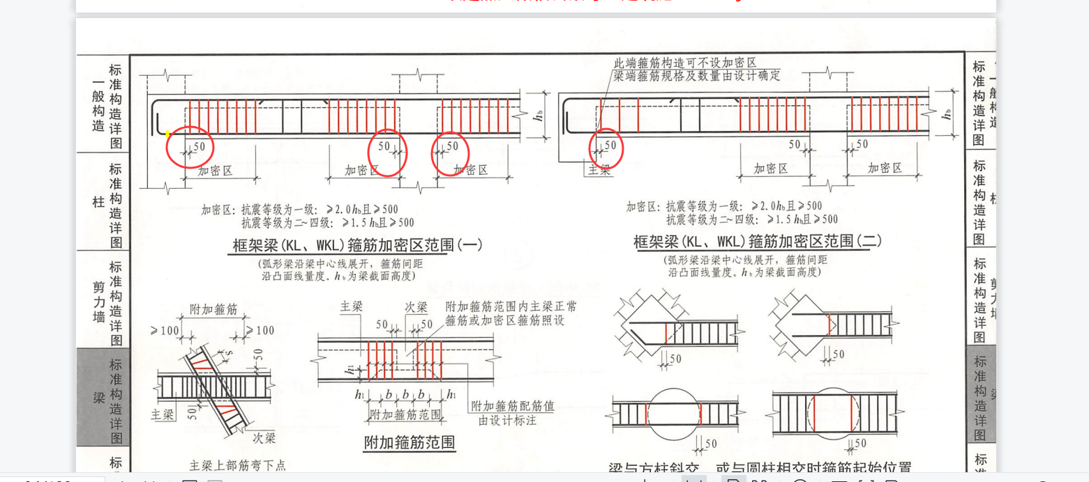 箍